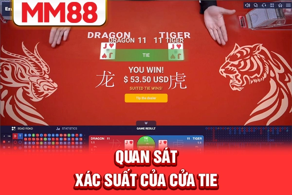 Quan sát xác suất của cửa Tie